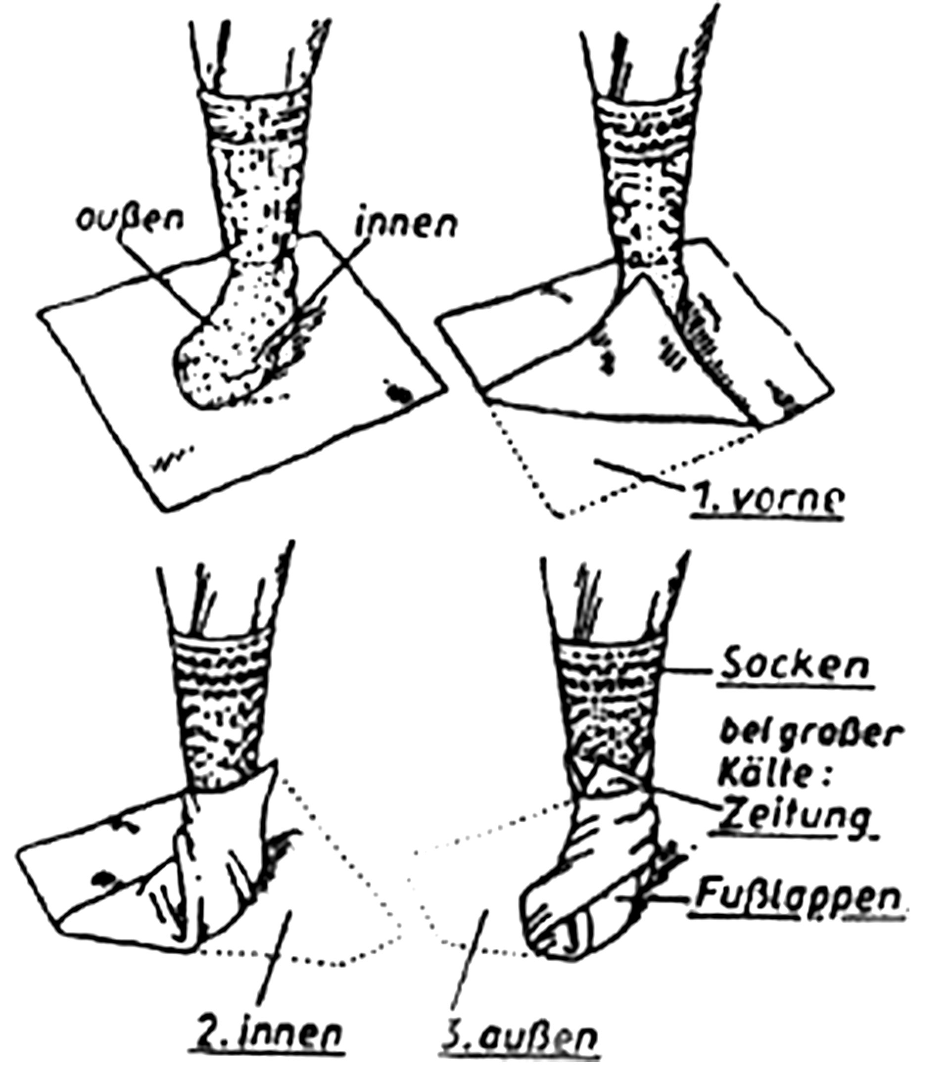 Fusslapen Wehrmacht how to WW2 German footwrap